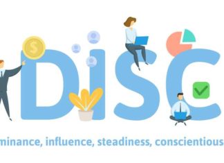 Test DISC – Công cụ không-thể-bỏ-qua trong tuyển dụng của doanh nghiệp Test DISC - Công cụ không thể thiếu của nhà tuyển dụng