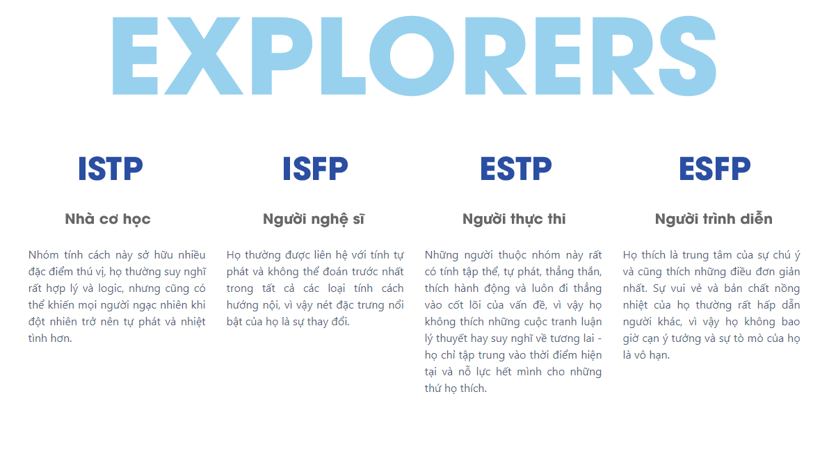 Nhóm Explorers trong MBTI