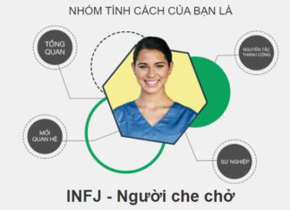 NHÓM TÍNH CÁCH INFJ – NGƯỜI CHE CHỞ NHÓM TÍNH CÁCH INFJ