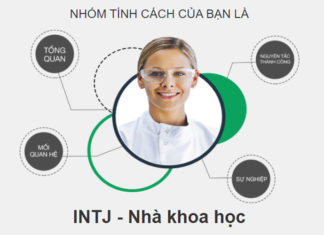 NHÓM TÍNH CÁCH INTJ – NHÀ KHOA HỌC NHÓM TÍNH CÁCH INTJ