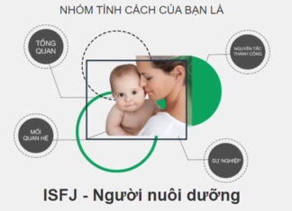 NHÓM TÍNH CÁCH ISFJ – NGƯỜI NUÔI DƯỠNG nhóm tính cách ISFJ