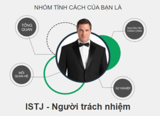 NHÓM TÍNH CÁCH ISTJ – NGƯỜI TRÁCH NHIỆM Nhóm tính cách ISTJ