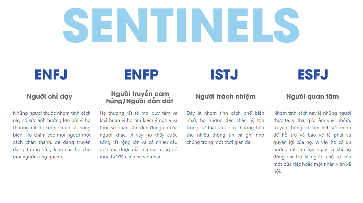 Nhóm Sentinels trong MBTI