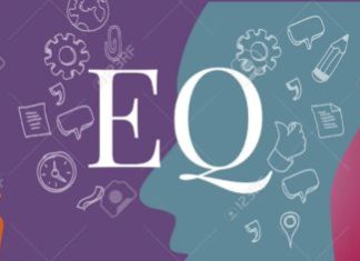 Tại sao Doanh nghiệp nên sử dụng bài test EQ tuyển dụng? test EQ tuyển dụng