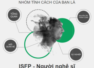 NHÓM TÍNH CÁCH ISFP – NGƯỜI NGHỆ SĨ NHÓM TÍNH CÁCH ISFP - NGƯỜI NGHỆ SĨ