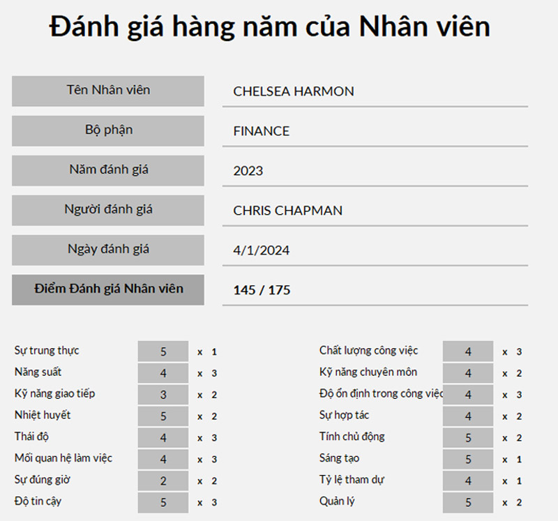 Mẫu KPI cho cá nhân 01