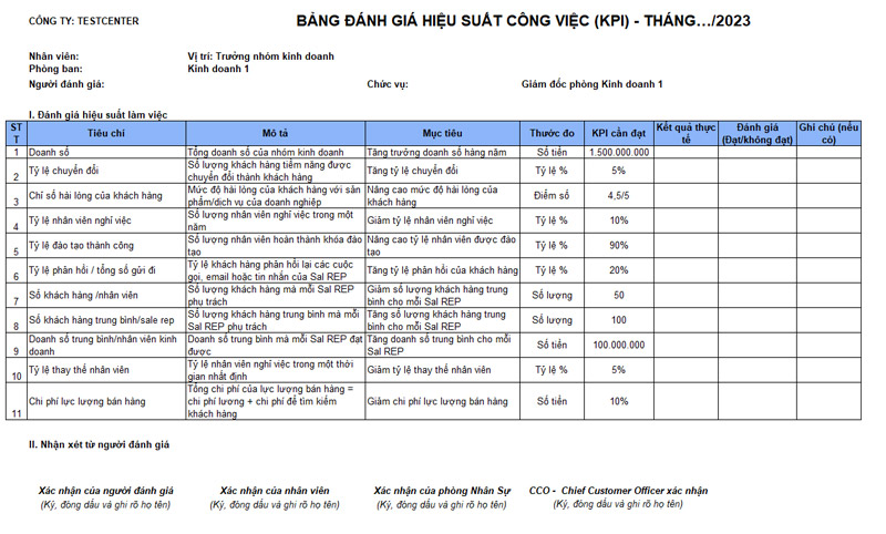 KPI cho trưởng nhóm kinh doanh