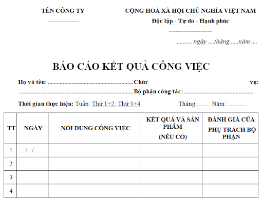 báo cáo hiệu quả công việc của nhân viên
