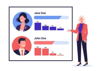 Mẫu câu hỏi phỏng vấn đánh giá ứng viên tiềm năng chính xác