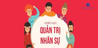 xây dựng chiến lược nhân sự hiệu quả