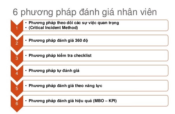 6 cách đánh giá nhân viên phổ biến hiện nay