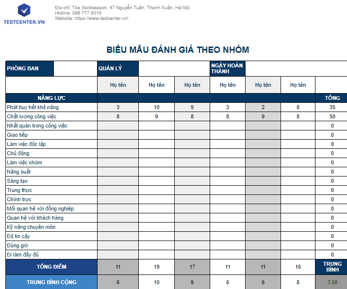 Form đánh giá nhân viên theo đội nhóm