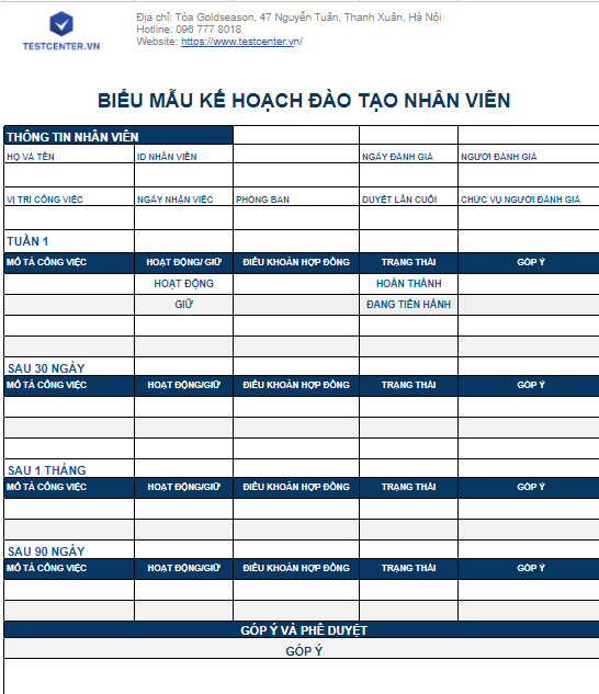 Form đánh giá kế hoạch đào tạo nhân viên