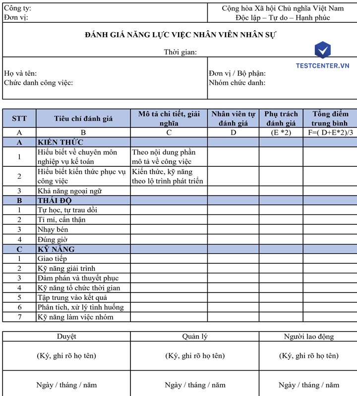 Hiểu hơn về bảng đánh giá năng lực nhân viên