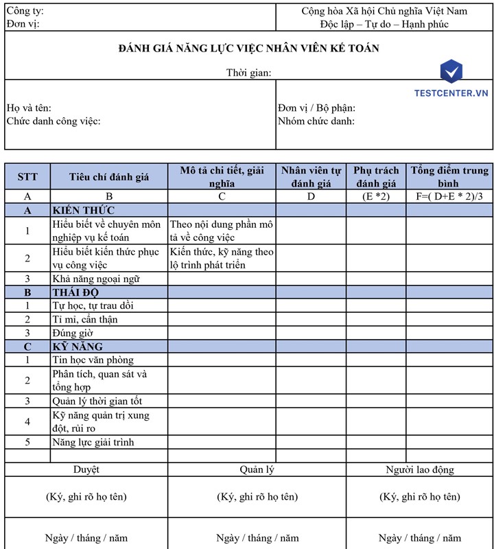 Đánh giá năng lực nhân sự kế toán
