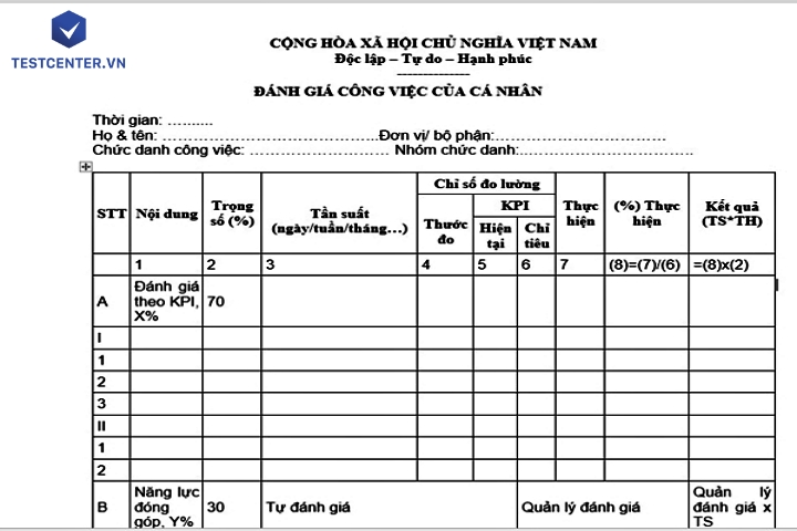 Mẫu đánh giá nhân viên cuối năm uy tín