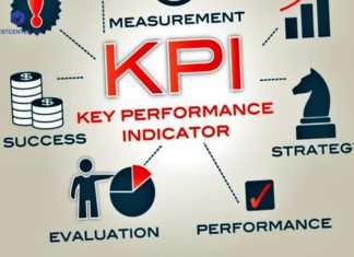 5 bước xây dựng quy trình đánh giá KPI cho từng nhân viên công cụ test online cho doanh nghiệp