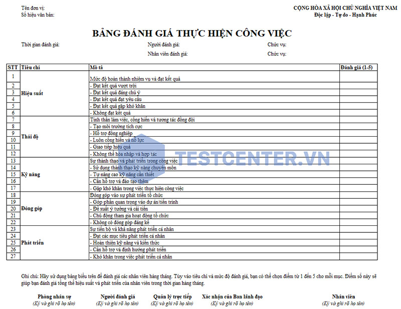 Mẫu đánh giá nhân viên hàng tháng 04