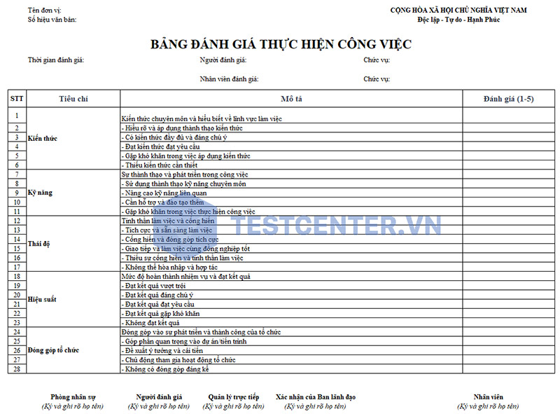 Mẫu đánh giá nhân viên hàng tháng 05