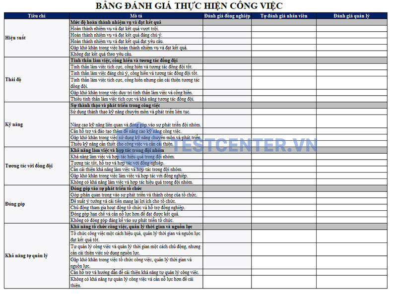 Mẫu đánh giá nhân viên hàng tháng 06