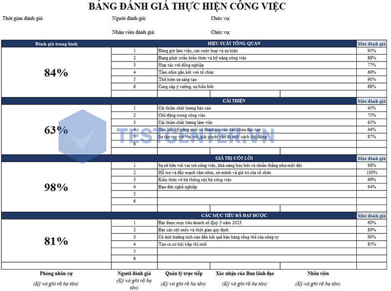 Mẫu đánh giá nhân viên hàng tháng 09