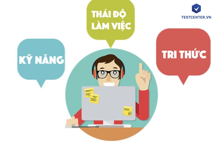 năng lực nhân sự là gì