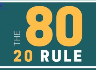 Tìm hiểu về quy tắc 80 20 – Chìa khóa vàng trong quản trị năng suất quy tắc 80 20