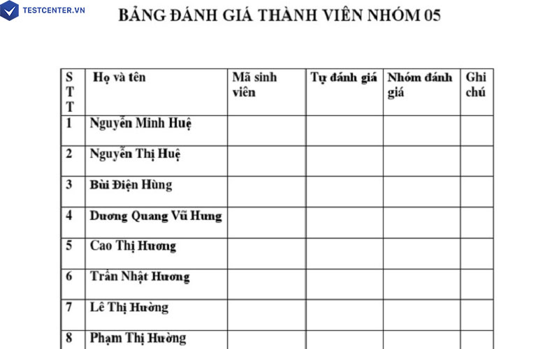 Một mẫu đánh giá theo đội nhóm được các doanh nghiệp hiện nay sử dụng