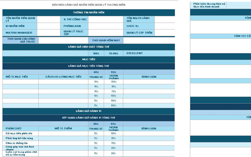 Một biểu mẫu đánh giá hiệu suất làm việc của nhân viên