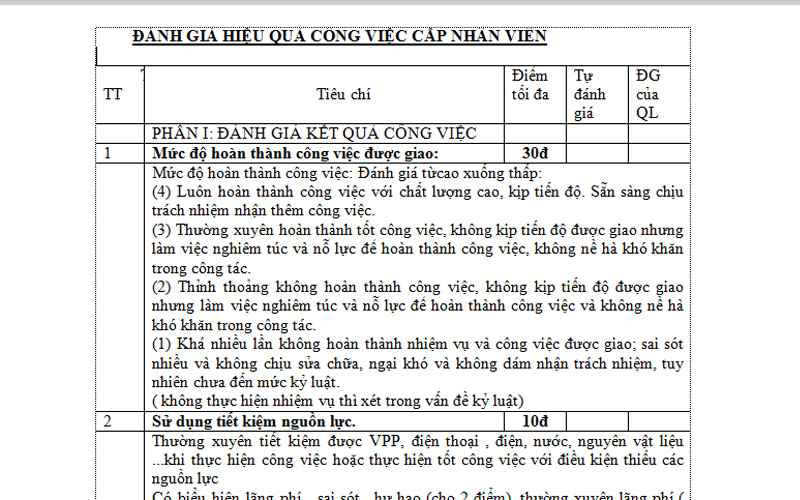 Mẫu đánh giá dành cho nhà quản lý tại các doanh nghiệp hiện nay