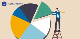 Định biên là gì? Tìm hiểu A-Z về định biên nhân sự và cách tính Định biên là gì