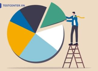 Định biên là gì? Tìm hiểu A-Z về định biên nhân sự và cách tính Định biên là gì