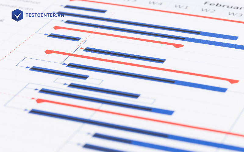 Bạn cần hiểu về sơ đồ Gantt là gì trước khi áp dụng vào quản lý công việc