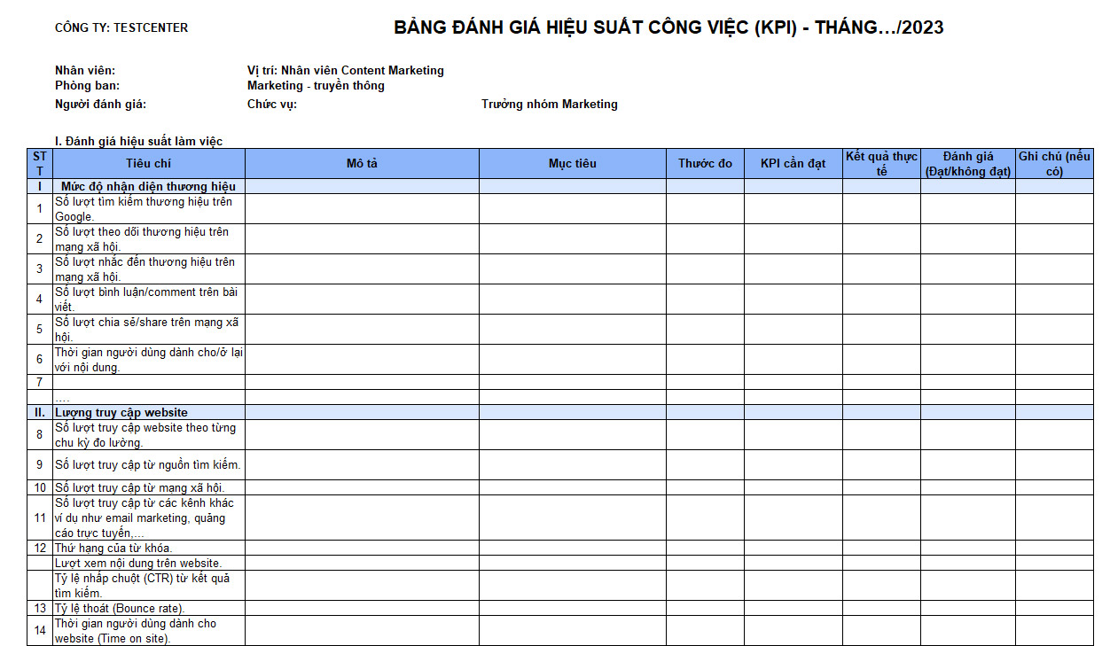 Mẫu KPI cho Content Marketing 