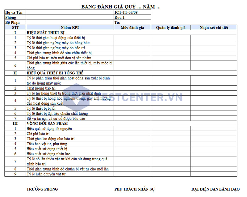 Mẫu KPI cho nhân viên bảo trì tham khảo