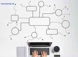 Flowchart là gì? Cách ứng dụng Flowchart vào quy trình tuyển dụng hiệu quả Flowchart là gì không phải khái niệm quá mới mẻ đối với các nhà quản lý