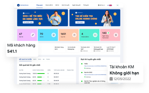 Testcenter.Vn - Nền Tảng Đánh Giá Nhân Sự Hàng Đầu Việt Nam